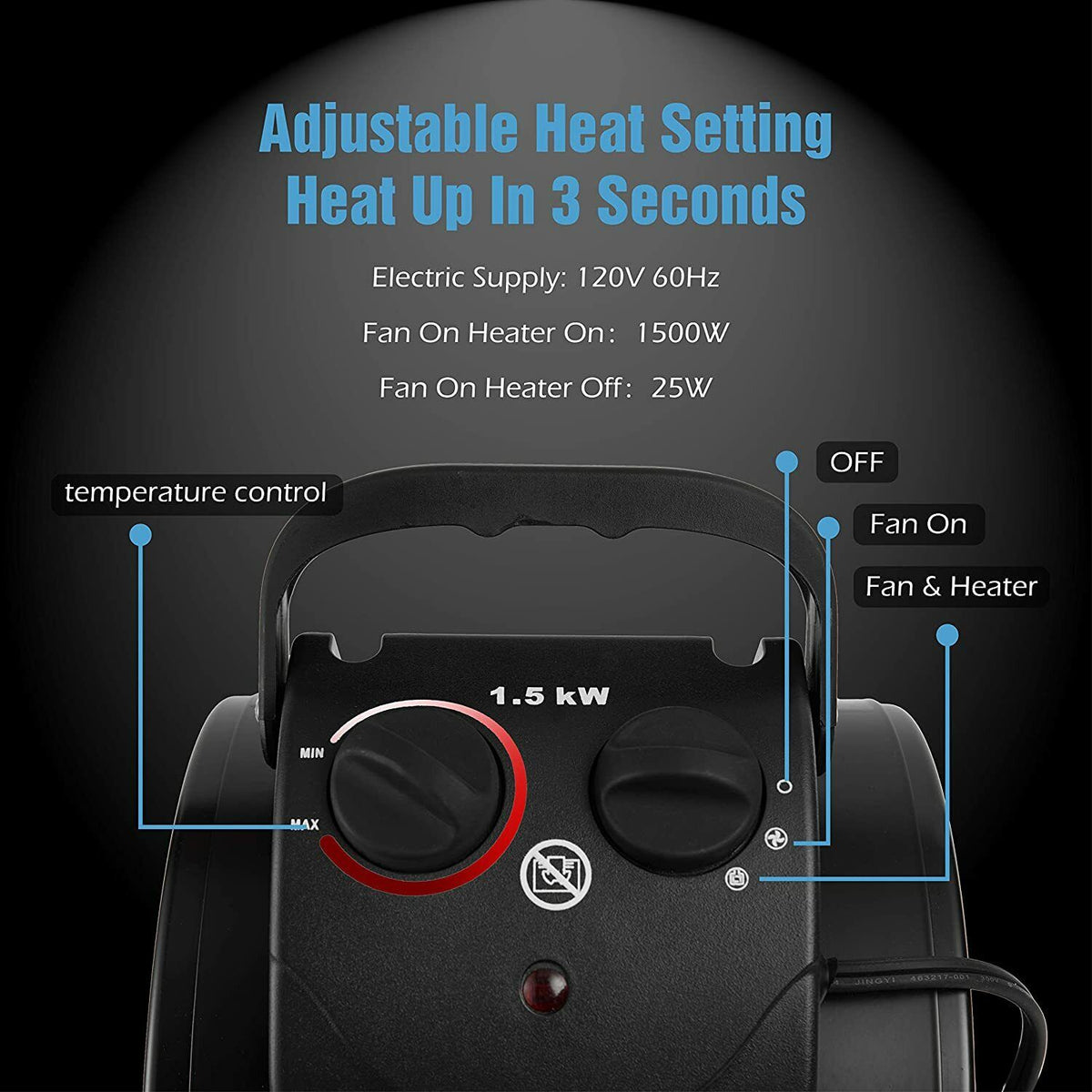 1500W Greenhouse Space Heater with Analog Thermostat, 120V and IPX4 Housing - reference gallery 4