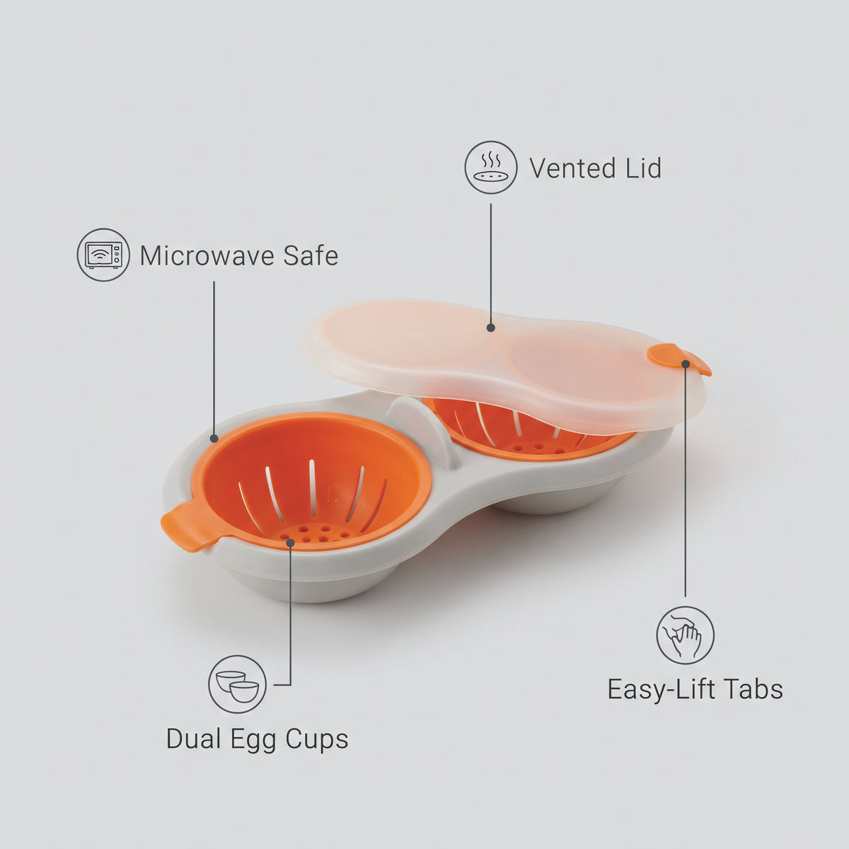 Microwave Egg Poacher, 2-Egg Capacity, Drain Basket & Lifting Handles