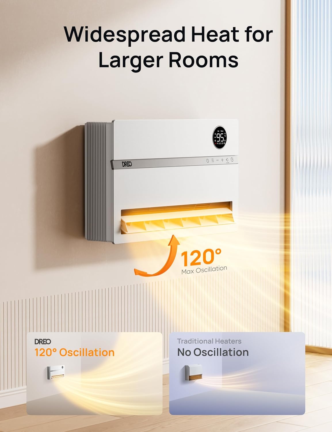 1500W Smart Wall Heater with Wi-Fi, 120° Oscillation and Remote, White - reference gallery 4
