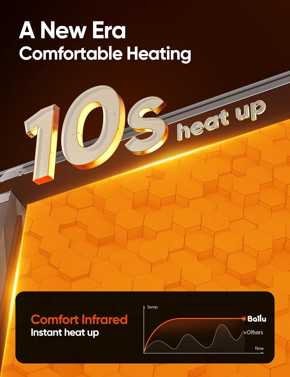 1500W Smart Mica Infrared Panel Heater with Wi-Fi, Remote and Casters - reference gallery 2