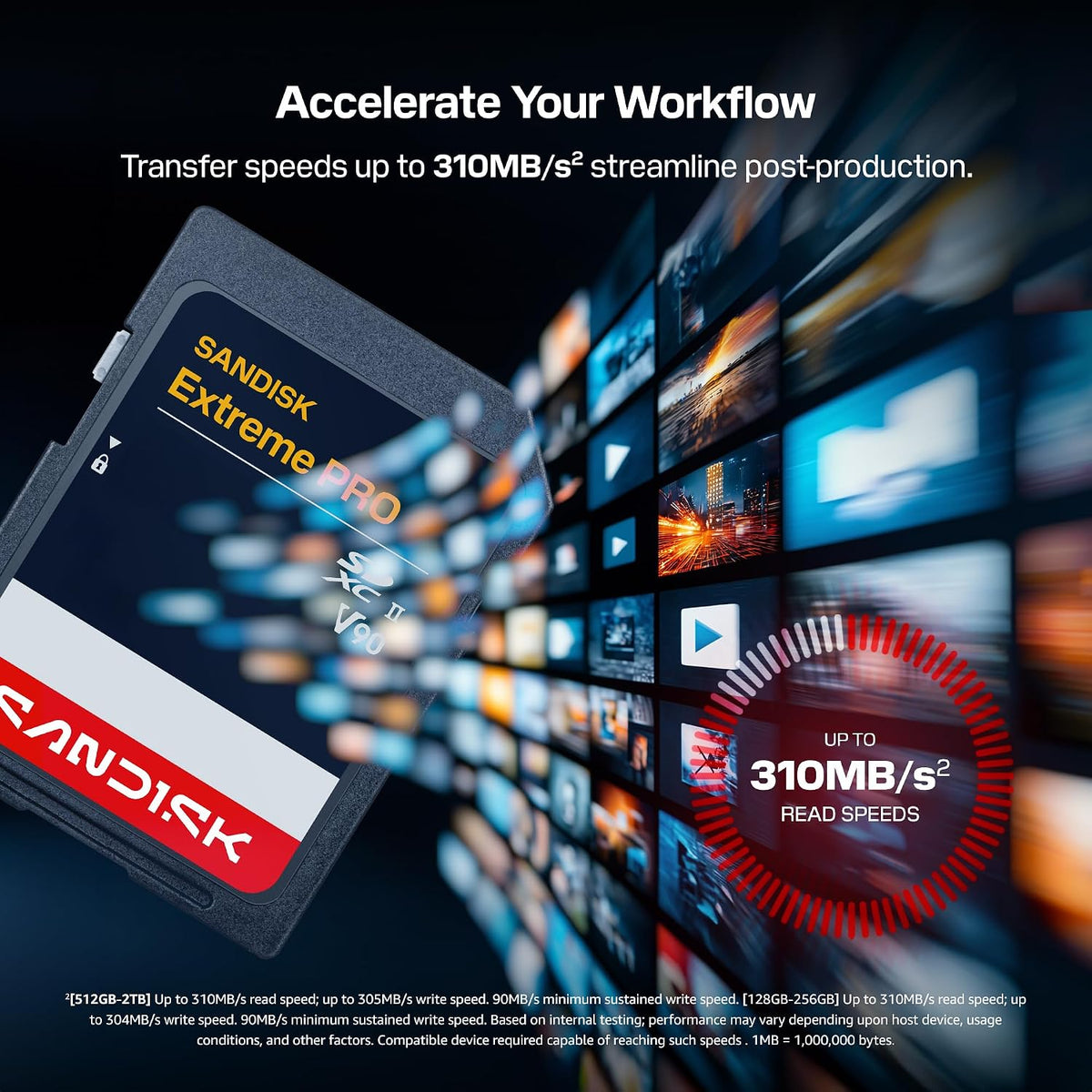 SanDisk Extreme PRO 512GB SDXC UHS-II V90 Memory Card, 310MB/s
