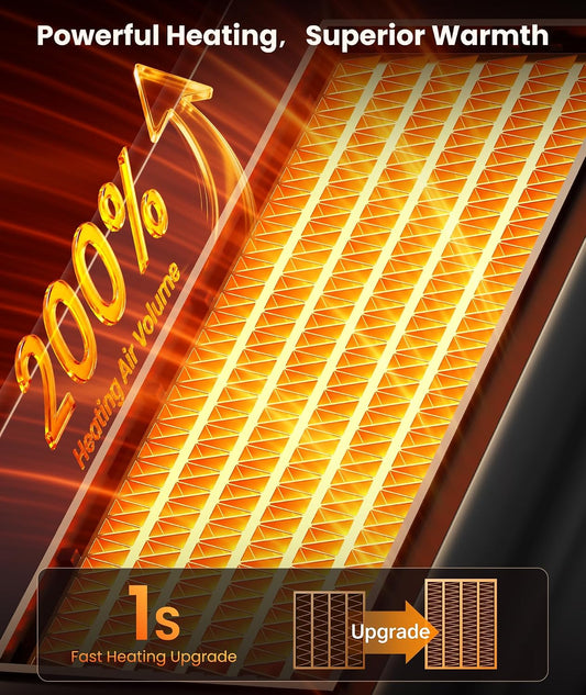 1500W Ceramic Tower Heater with 3-Color Flame Display, Remote and Timer - reference gallery 2