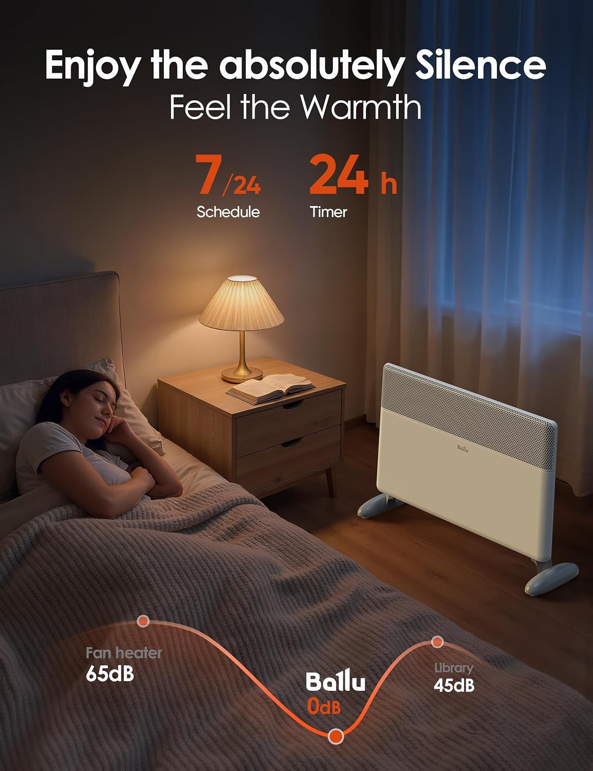 1500W Smart Convection Panel Heater with Wi-Fi, Remote and Wall-Mount Option - reference gallery 6