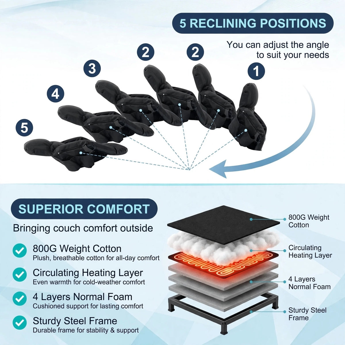 USB Heated Stadium Seat with Backrest, 3 Heat Levels and Carry Straps - reference gallery 5