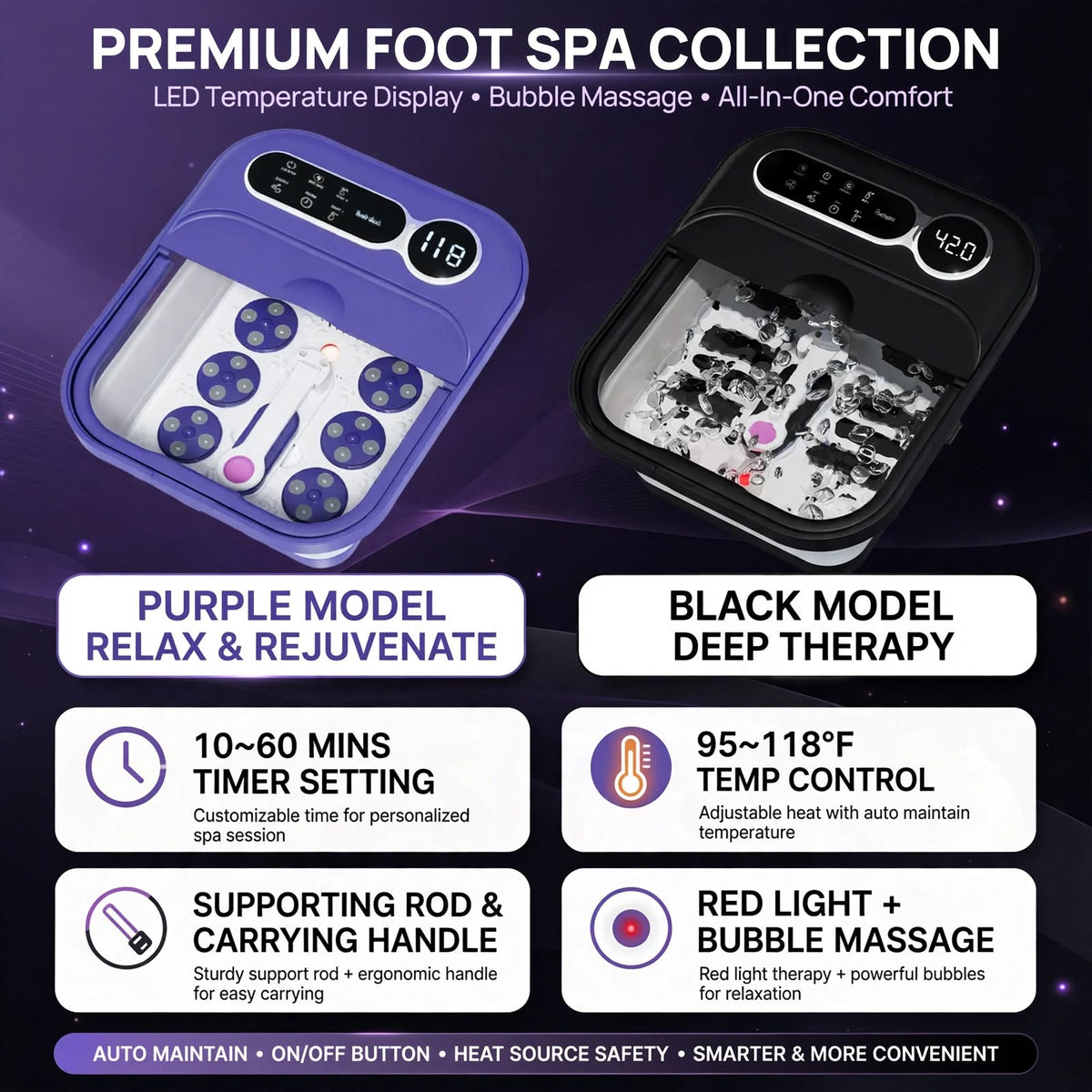 Collapsible Electric Foot Spa with Heater, Bubble Massage and Temperature Control - reference gallery 4