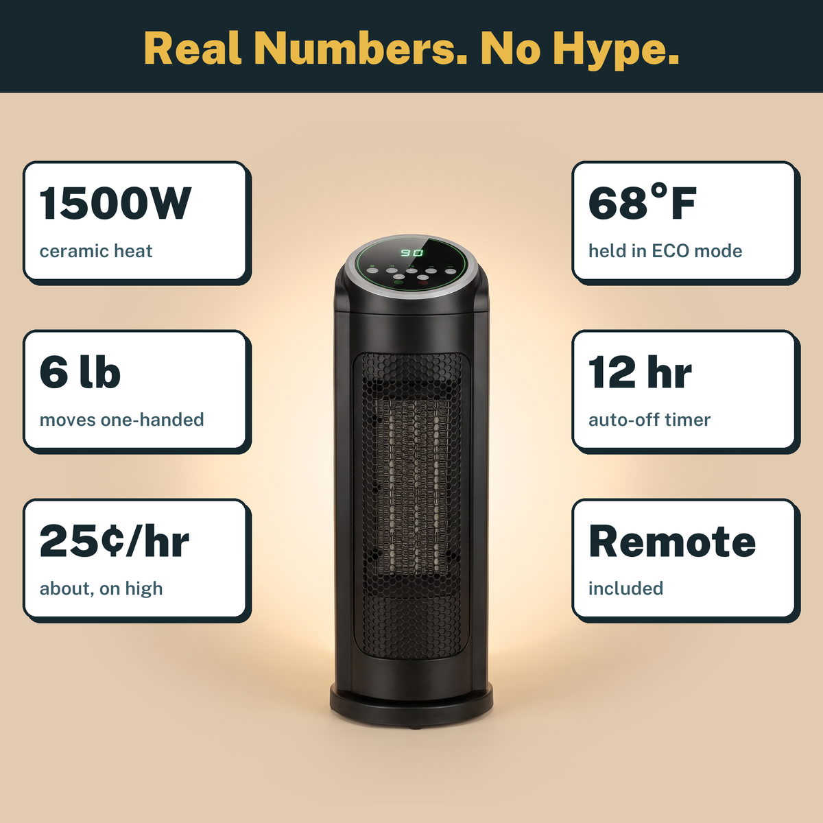 1500W Compact Ceramic Space Heater with Remote, Oscillation and Timer - reference gallery 3