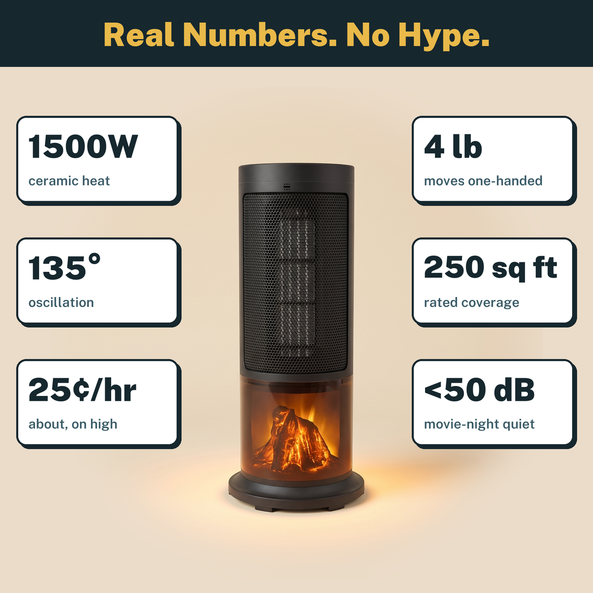 1500W Ceramic Space Heater with Flame Effect, 135° Oscillation and Remote - reference gallery 3